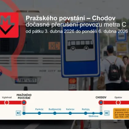 Jak pojede pražská MHD o Velikonocích