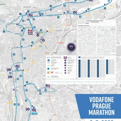 Jak omezí Vodafone Maraton Praha dopravu v okolí Vltavy?