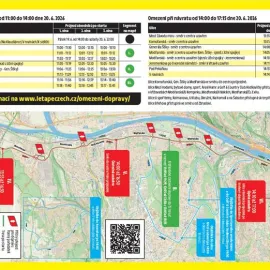 L’Etape Czech Republic by Tour de France omezuje dopravu