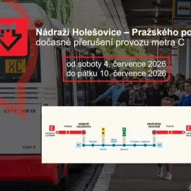 V sobotu začne výluka metra na lince C