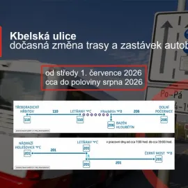 Změny v organizaci MHD kvůli rekonstrukci v Kbelské