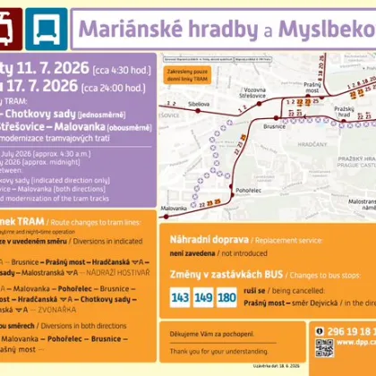 Zkrácení výluky u Pražského hradu