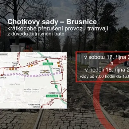 Víkendové omezení u Pražského hradu