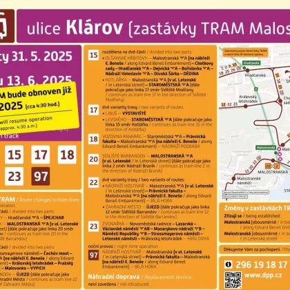Na Klárov se vrátily tramvaje