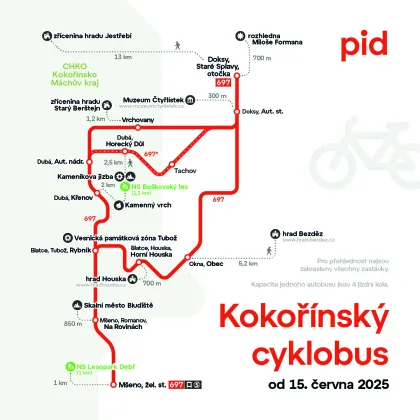V neděli vyjede Kokořínský cyklobus