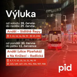 O víkendu začne výluka tramvají, důvodem je oprava Plzeňské