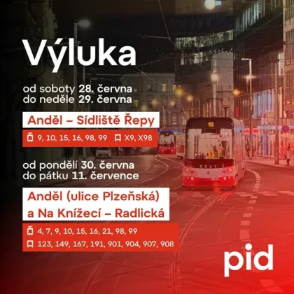 O víkendu začne výluka tramvají, důvodem je oprava Plzeňské