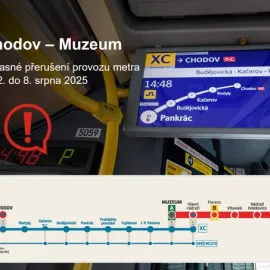 Omezení v metru pro cestující na trase C