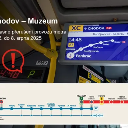 Omezení v metru pro cestující na trase C