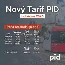 Jednorázové jízdenky v Praze od ledna podraží