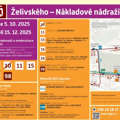 Výluka u Nákladového nádraží Žižkov