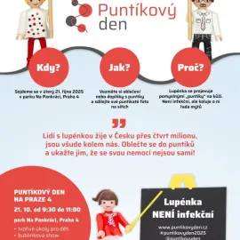 Postavme se předsudkům! Puntíkový den na Praze 4