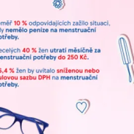Pražské školy nabídnou hygienické potřeby zdarma