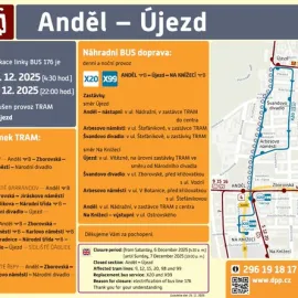 Víkendová výluka tramvají na Andělu