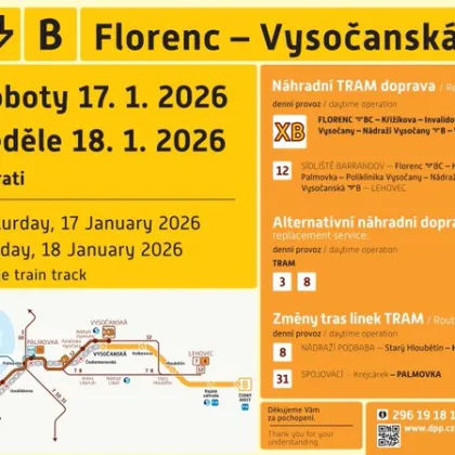 O víkendu nepojede metro na lince B