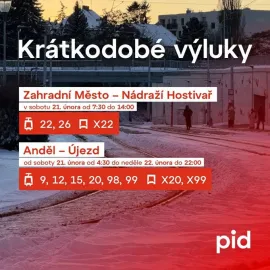 Víkendové výluky tramvají a omezení v Holečkově ulici